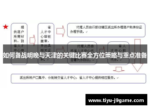 如何备战明晚与天津的关键比赛全方位策略与重点准备