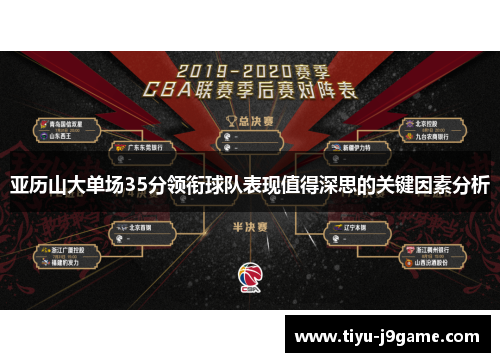 亚历山大单场35分领衔球队表现值得深思的关键因素分析