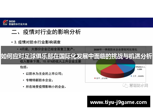 如何应对足球俱乐部在国际化发展中面临的挑战与机遇分析