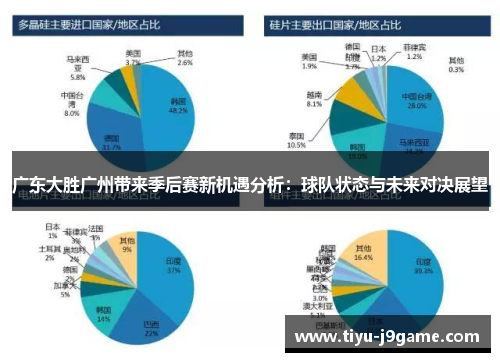 广东大胜广州带来季后赛新机遇分析：球队状态与未来对决展望