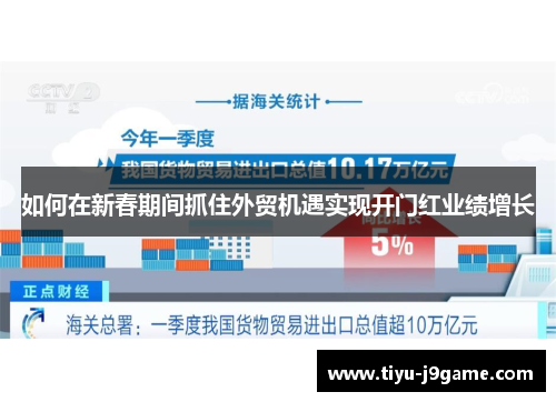 如何在新春期间抓住外贸机遇实现开门红业绩增长