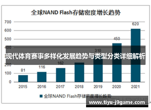 现代体育赛事多样化发展趋势与类型分类详细解析