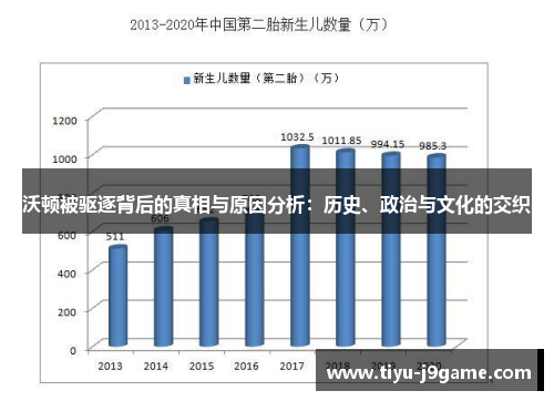沃顿被驱逐背后的真相与原因分析：历史、政治与文化的交织