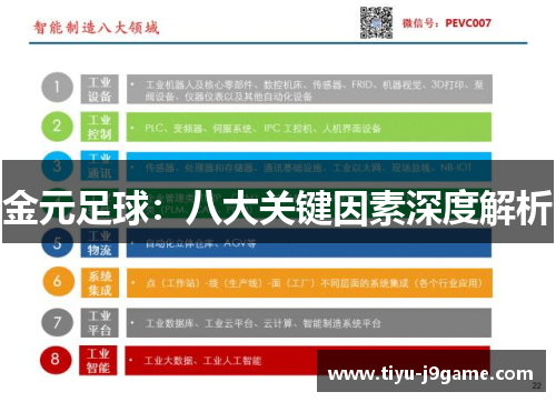 金元足球：八大关键因素深度解析