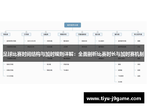 足球比赛时间结构与加时规则详解：全面剖析比赛时长与加时赛机制