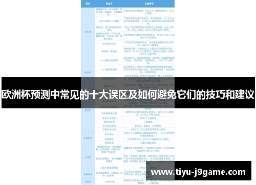 欧洲杯预测中常见的十大误区及如何避免它们的技巧和建议