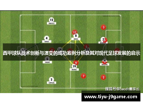 西甲球队战术创新与演变的成功案例分析及其对现代足球发展的启示