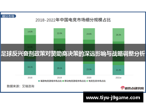 足球反兴奋剂政策对赞助商决策的深远影响与战略调整分析