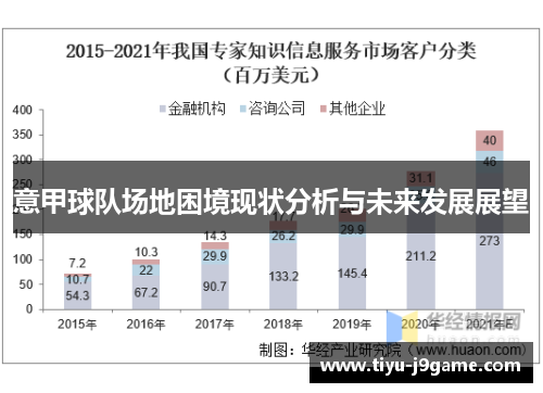 意甲球队场地困境现状分析与未来发展展望 意甲球队场地困境现状分析与未来发展展望