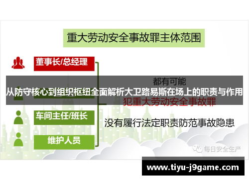 从防守核心到组织枢纽全面解析大卫路易斯在场上的职责与作用
