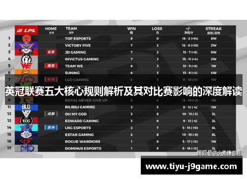 英冠联赛五大核心规则解析及其对比赛影响的深度解读