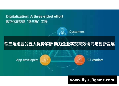 铁三角组合的五大优势解析 助力企业实现高效协同与创新发展