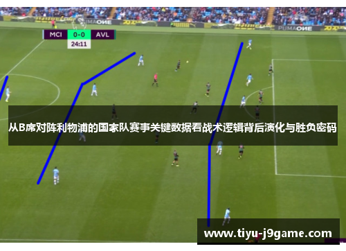 从B席对阵利物浦的国家队赛事关键数据看战术逻辑背后演化与胜负密码 从B席对阵利物浦的国家队赛事关键数据看战术逻辑背后演化与胜负密码