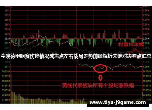 今晚德甲联赛伤停情况成焦点左右战局走势前瞻解析关键对决看点汇总 今晚德甲联赛伤停情况成焦点左右战局走势前瞻解析关键对决看点汇总