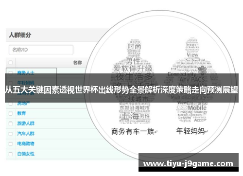 从五大关键因素透视世界杯出线形势全景解析深度策略走向预测展望