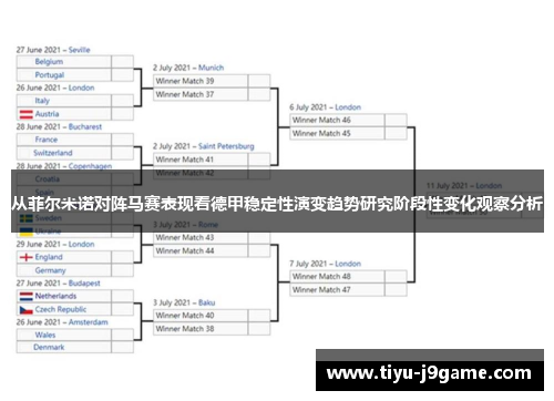 从菲尔米诺对阵马赛表现看德甲稳定性演变趋势研究阶段性变化观察分析