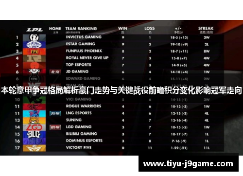 本轮意甲争冠格局解析豪门走势与关键战役前瞻积分变化影响冠军走向