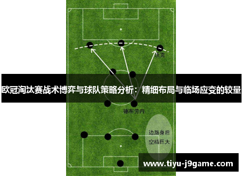 欧冠淘汰赛战术博弈与球队策略分析：精细布局与临场应变的较量