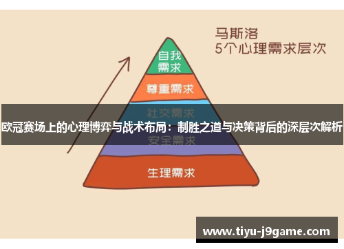 欧冠赛场上的心理博弈与战术布局：制胜之道与决策背后的深层次解析