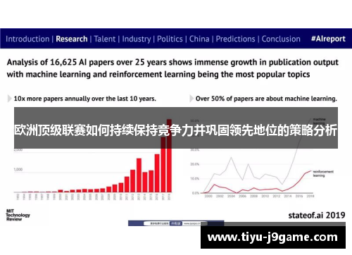 欧洲顶级联赛如何持续保持竞争力并巩固领先地位的策略分析
